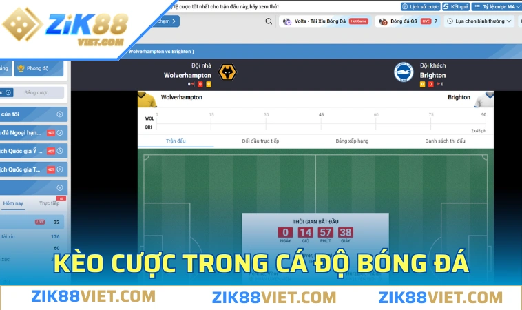 trai nghiem ca do bong da qua mang voi keo ty so Trải nghiệm cá độ bóng đá qua mạng với kèo tỷ số